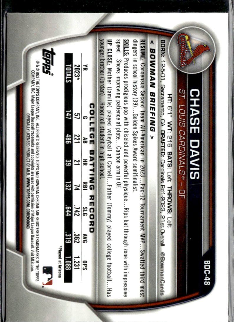 Chase Davis 2023 Bowman Chrome 1st Green Grass Refractor RC 66/99 Stl Cardinals