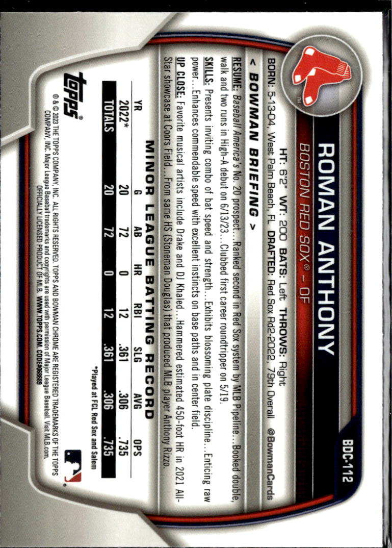 Roman Anthony 2023 Bowman Chrome Green Lunar Glow Refractor Boston Red Sox