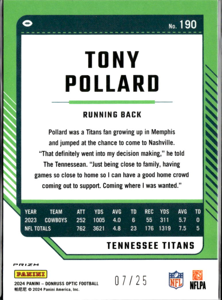 Tony Pollard 2024 Optic Black Pandora Prizm 7/25 Tennessee Titans