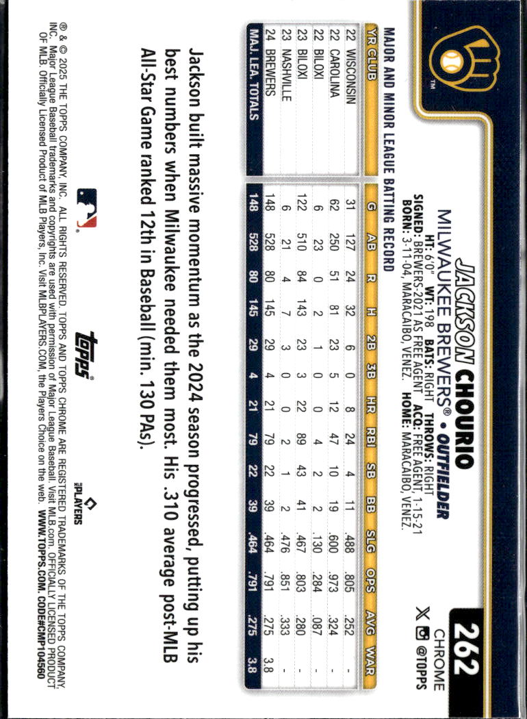 Jackson Chourio 2025 Topps Chrome Image Variation SSP Milwaukee Brewers