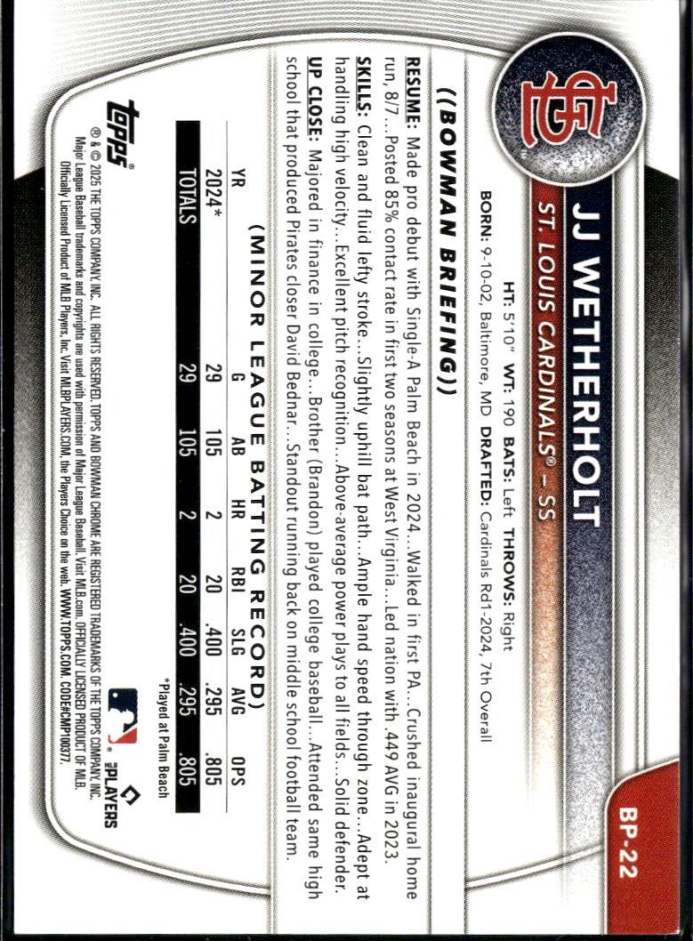 JJ Wetherholt 2025 Bowman 1st Lime Green Rookie RC 27/99 St. Louis Cardinals