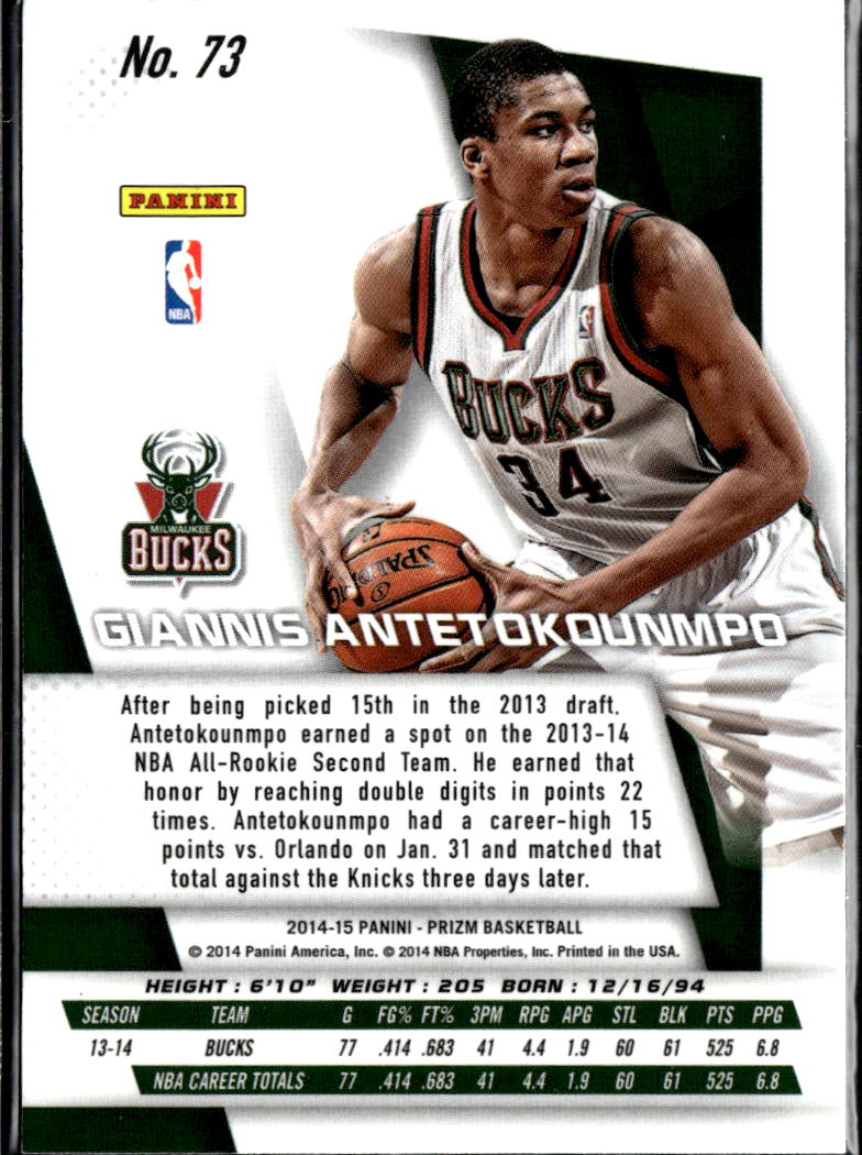 Giannis Antetokounmpo 2014-15 Prizm 2nd Year Card #73 Milwaukee Bucks