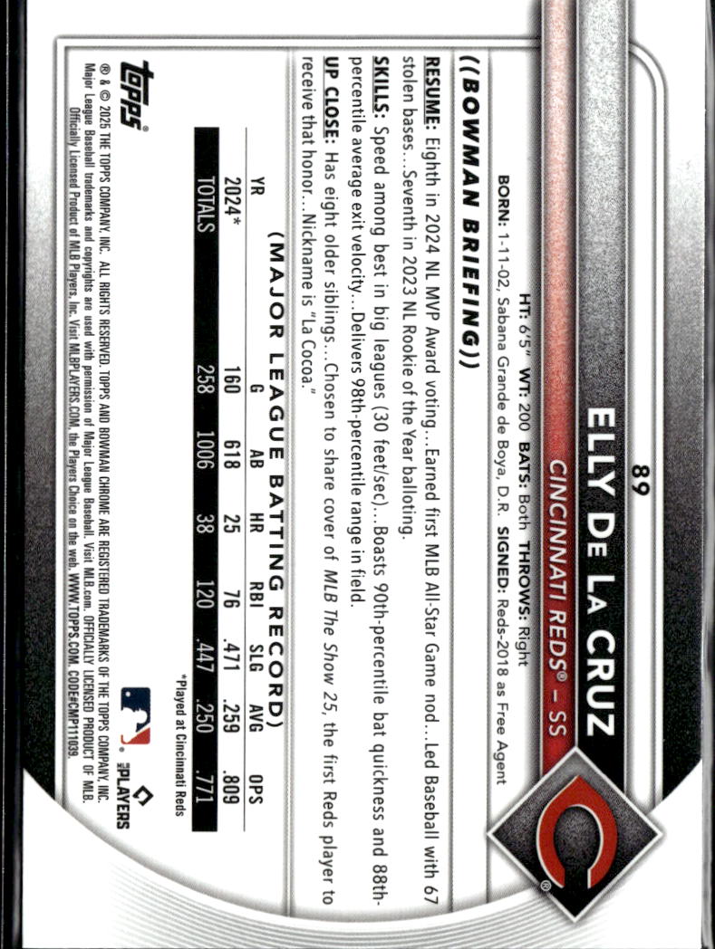 Elly De La Cruz 2025 Bowman Chrome Pink Mega Box Refractor /199 Cincinnati Reds