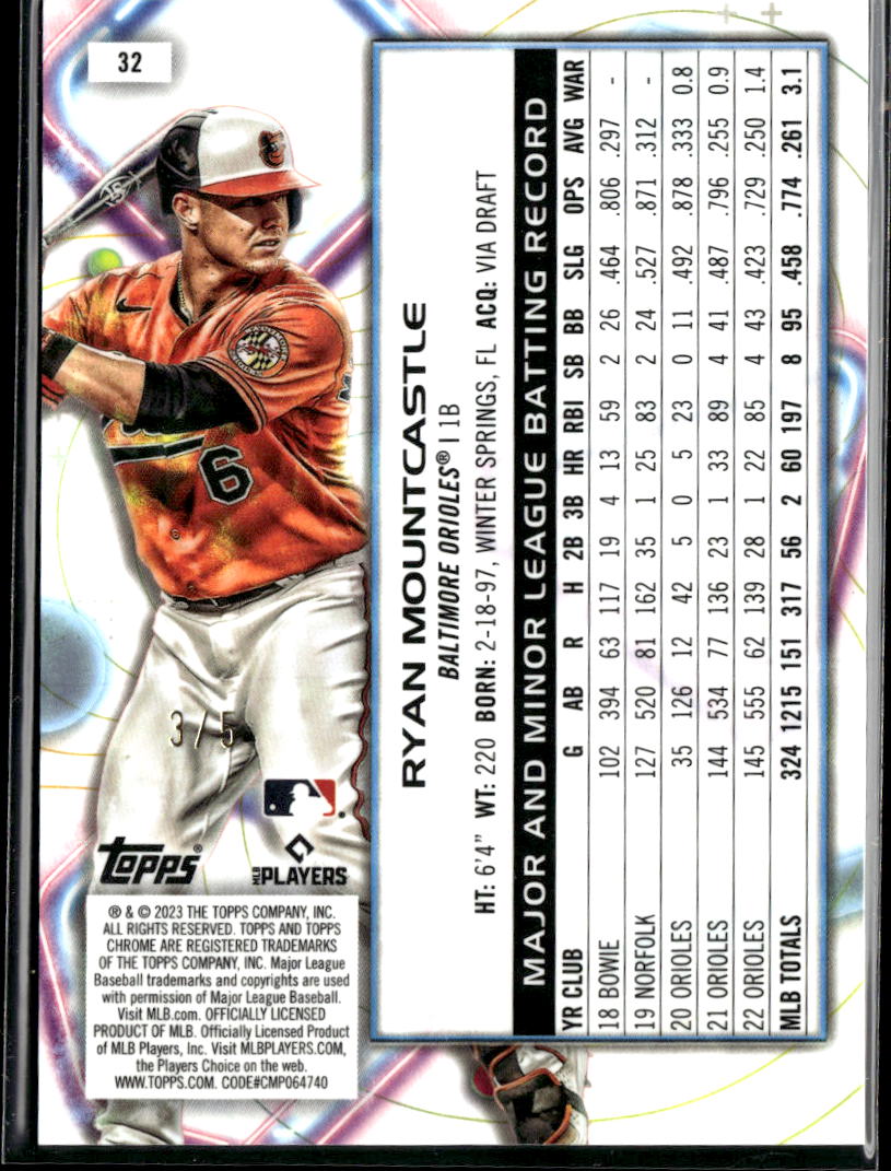 Ryan Mountcastle 2023 Topps Chrome Cosmic Red Refractor /5 Baltimore Orioles