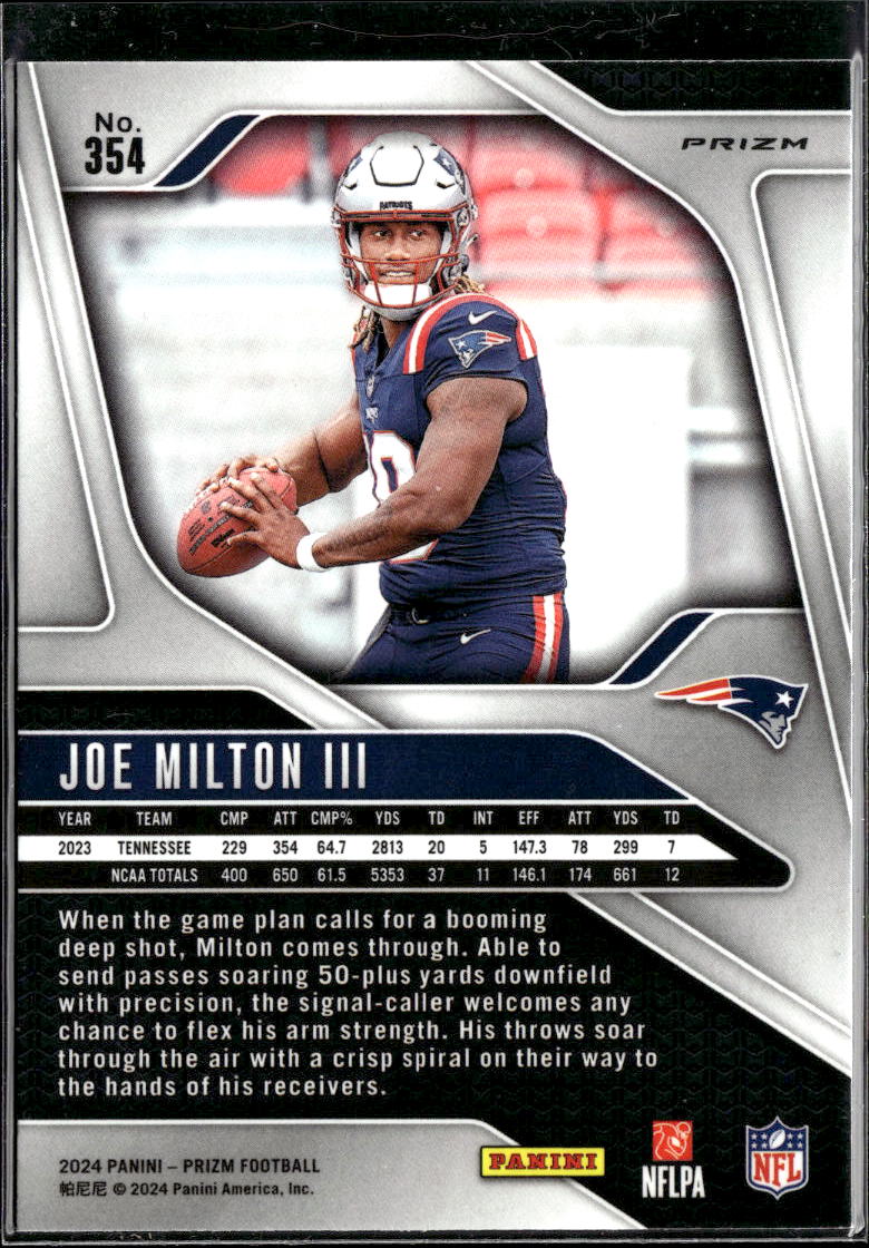 Joe Milton III 2024 Panini Prizm RC New England Patriots