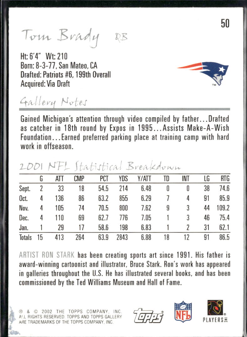 Tom Brady 2002 Topps Gallery Card #50 New England Patriots
