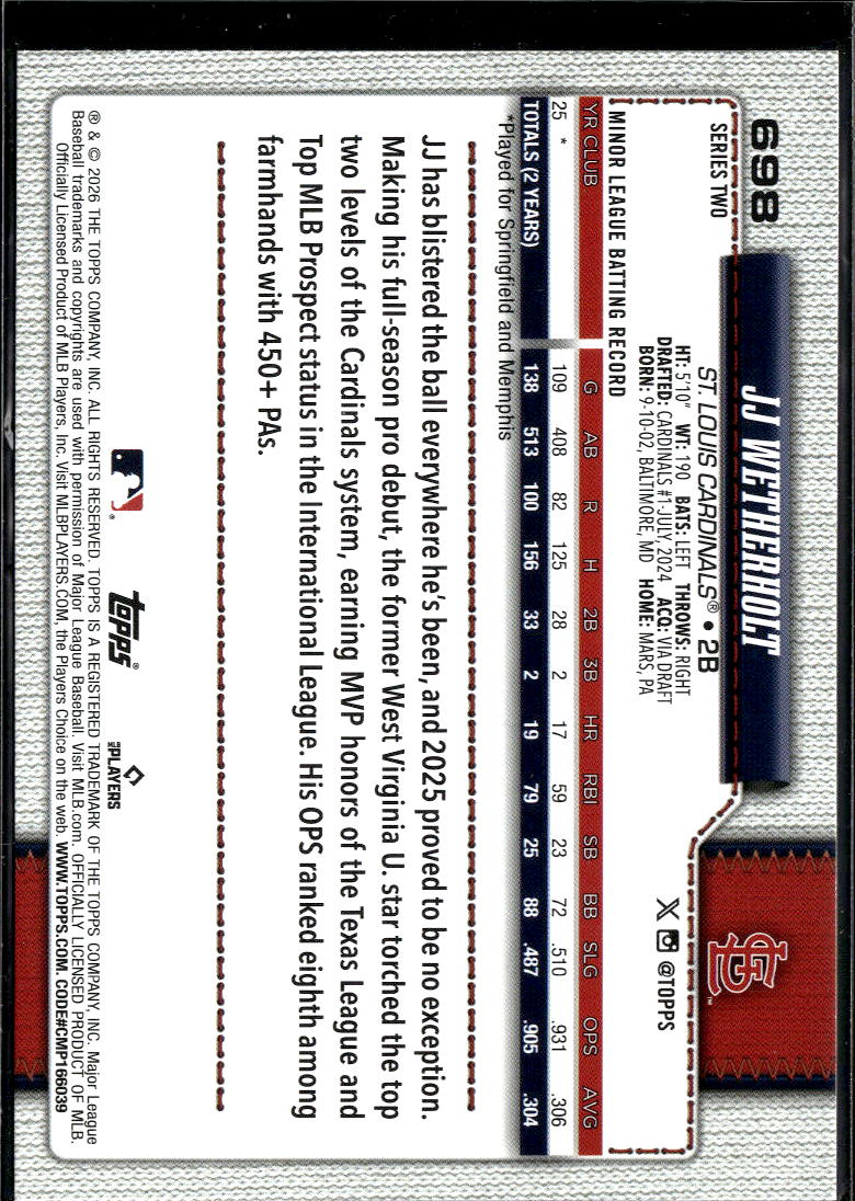 JJ Wetherholt 2026 Topps Series Two Image Variation SSP RC St. Louis Cardinals