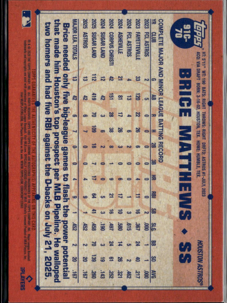 Brice Matthews 2026 Topps Chrome '91 Orange Auto Autograph RC 8/25 Astros