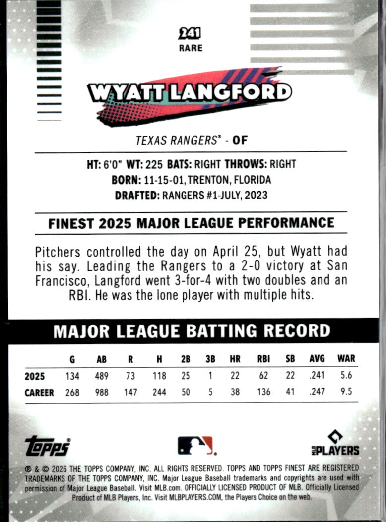 Wyatt Langford 2026 Topps Finest GOLD Mini-Diamond Refractor 35/50 Texas Rangers