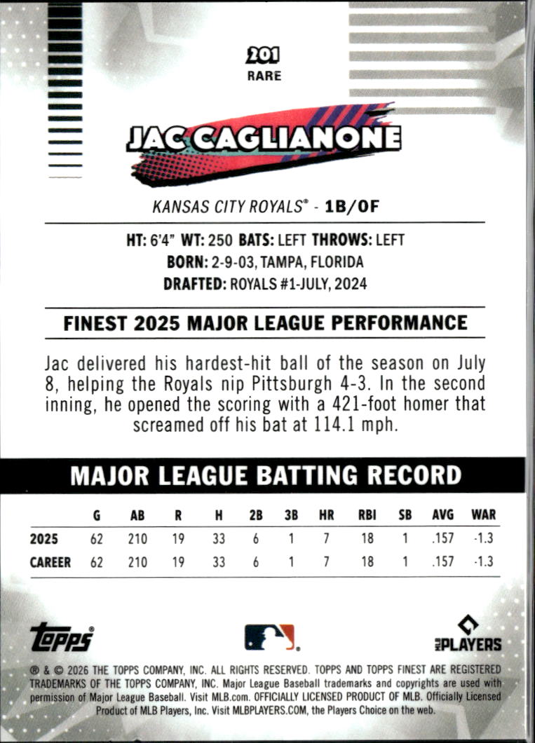 Jac Caglianone 2026 Topps Finest RC Green Xfractor Rookie 84/99 KC Royals