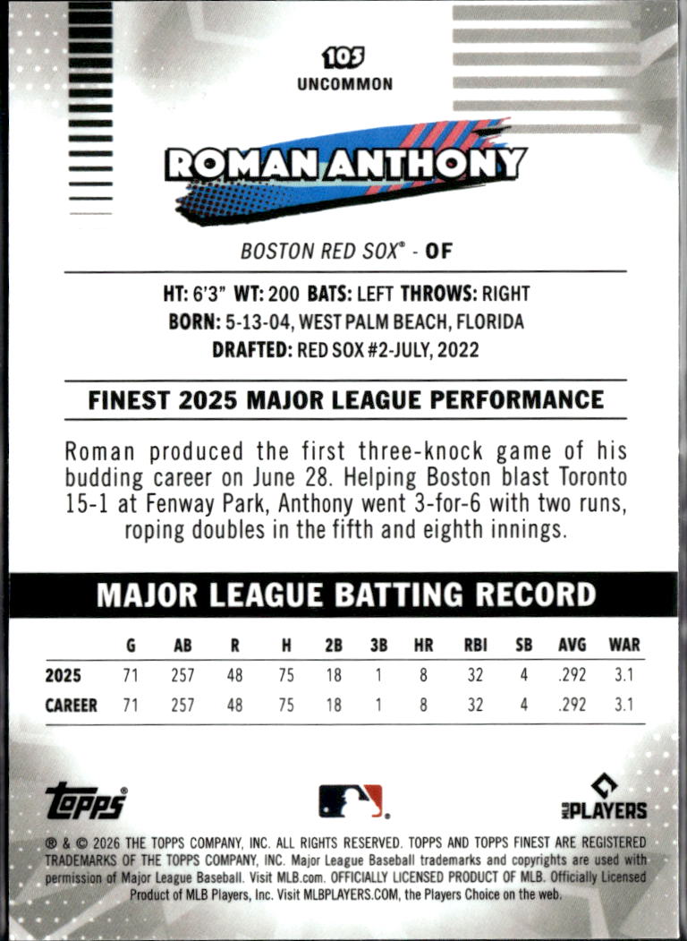 Roman Anthony 2026 Topps Finest RC Pink Refractor Rookie 14/250 Boston Red Sox