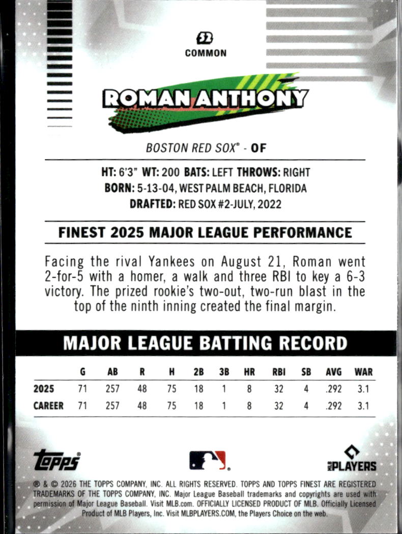 Roman Anthony 2026 Topps Finest RC Aqua Shimmer /199 Boston Red Sox
