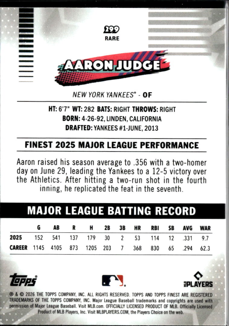 Aaron Judge 2026 Topps Finest Mini Diamond Refractor New York Yankees