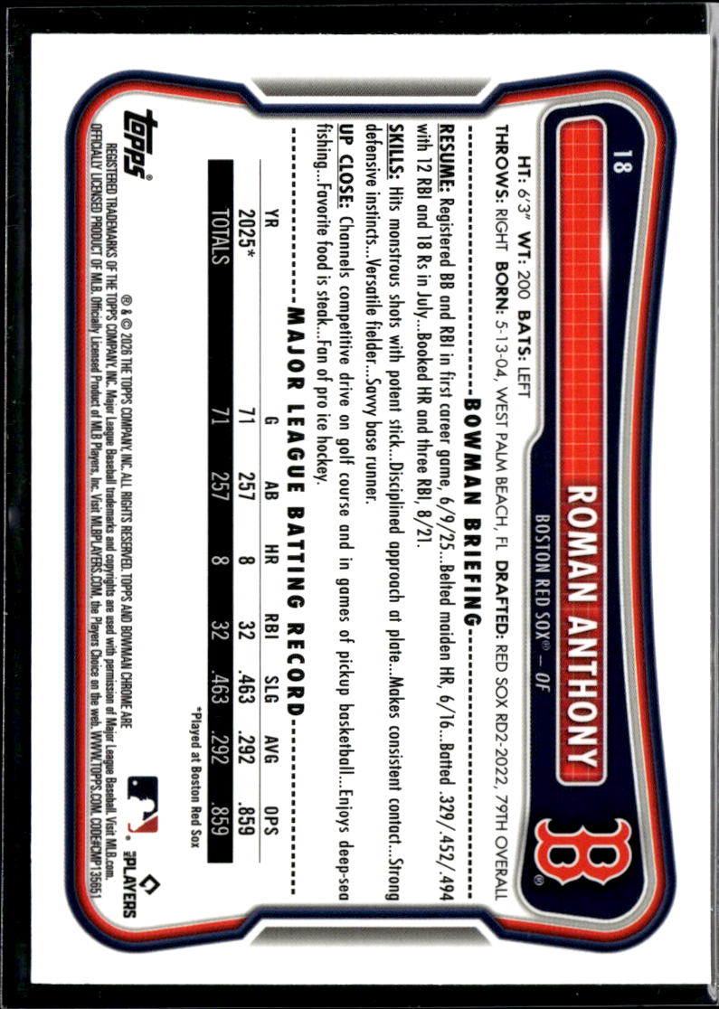 Roman Anthony 2023 Bowman Chrome Mosaic RC Blue /250 Boston Red Sox