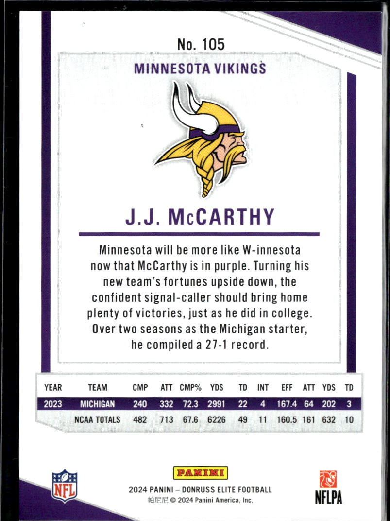 J.J. McCarthy 2024 Elite Rookie RC 986/999 Minnesota Vikings