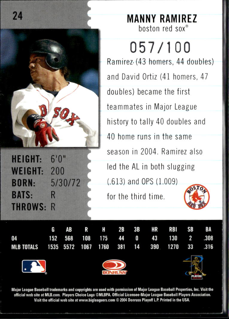 Manny Ramirez 2005 Leaf Century Collection 57/100 Boston Red Sox