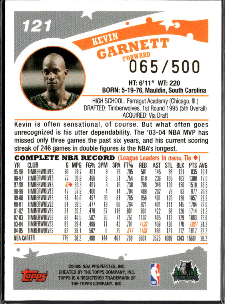 Kevin Garnett 2005 Topps Black Border 65/500 Minnesota Timberwolves