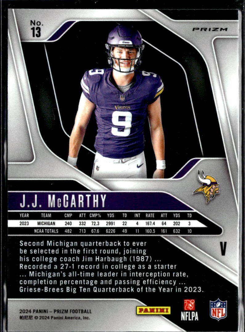 J.J. McCarthy 2024 Prizm Variation Silver Prizm Rookie RC Minnesota Vikings