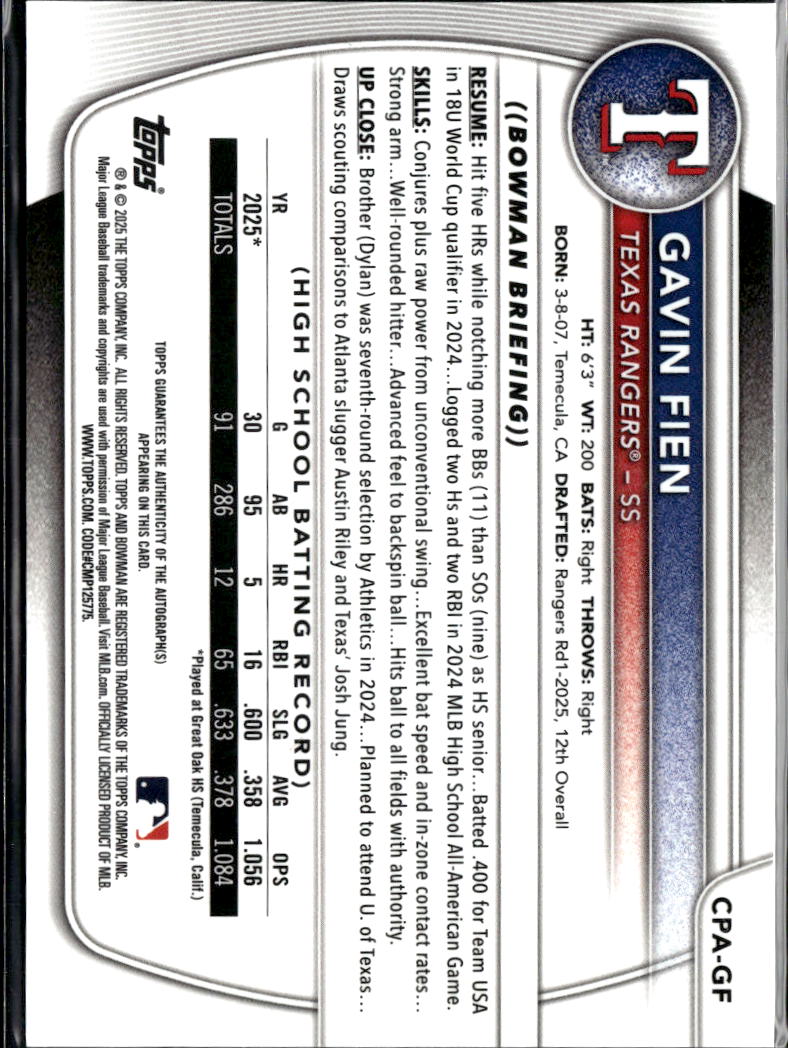 Gavin Fien 2025 Bowman Chrome 1st Auto Autograph Texas Rangers