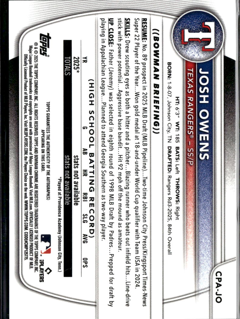 Josh Owens 2025 Topps Bowman Chrome 1st Bowman Auto Texas Rangers