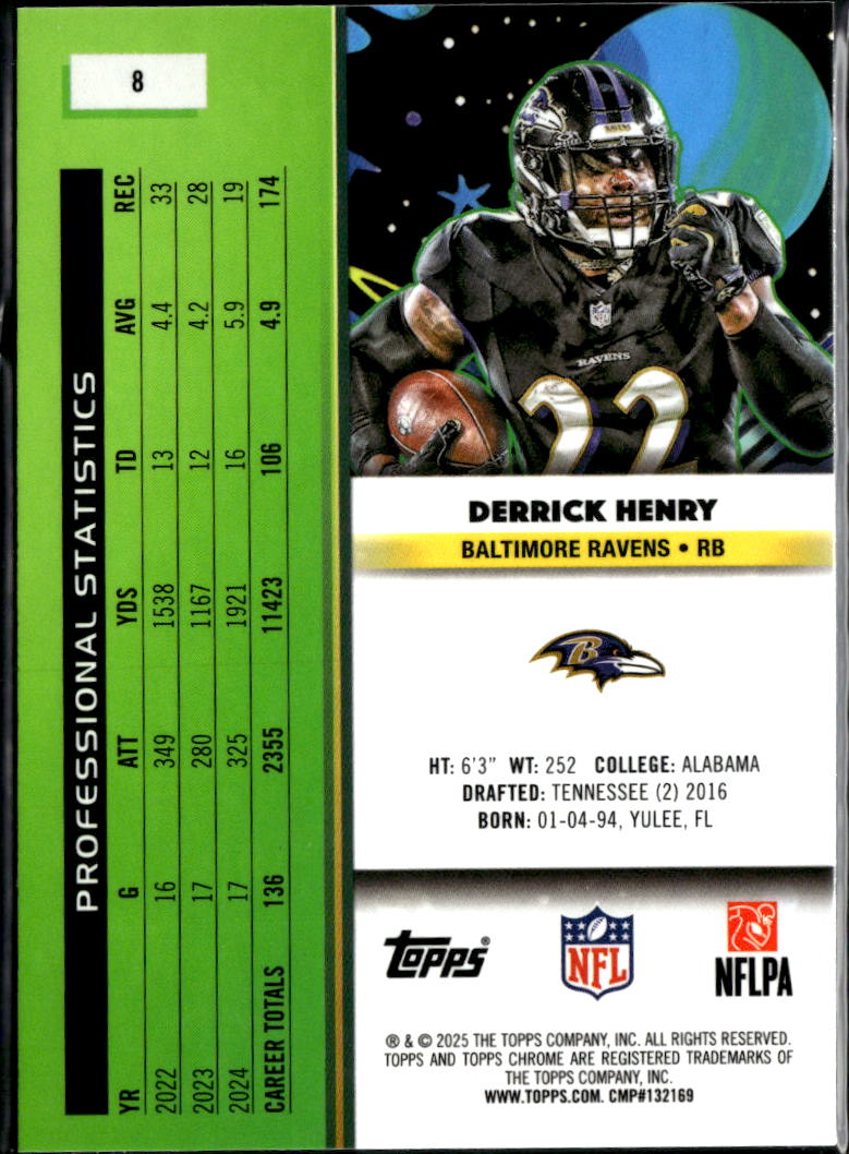 Derrick Henry 2025 Topps Chrome Cosmic Nucleus Refractor SSP Baltimore Ravens