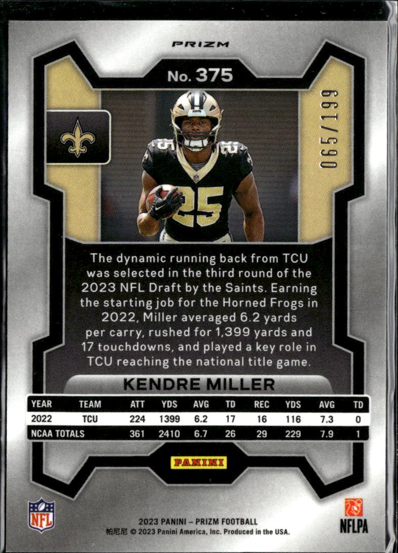 Kendre Miller 2023 Prizm Blue Wave Prizm RC 65/199 New Orleans Saints