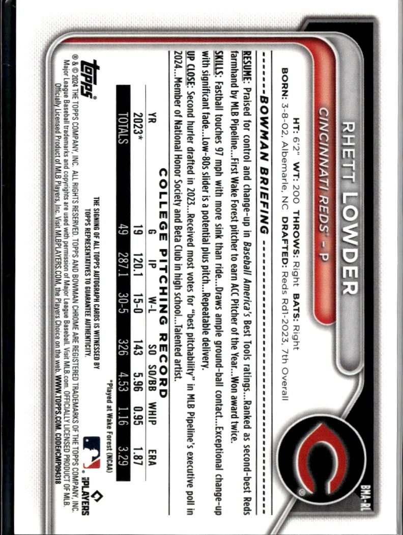 Rhett Lowder 2024 Bowman Chrome Auto Autograph Mega Box Cincinnati Reds