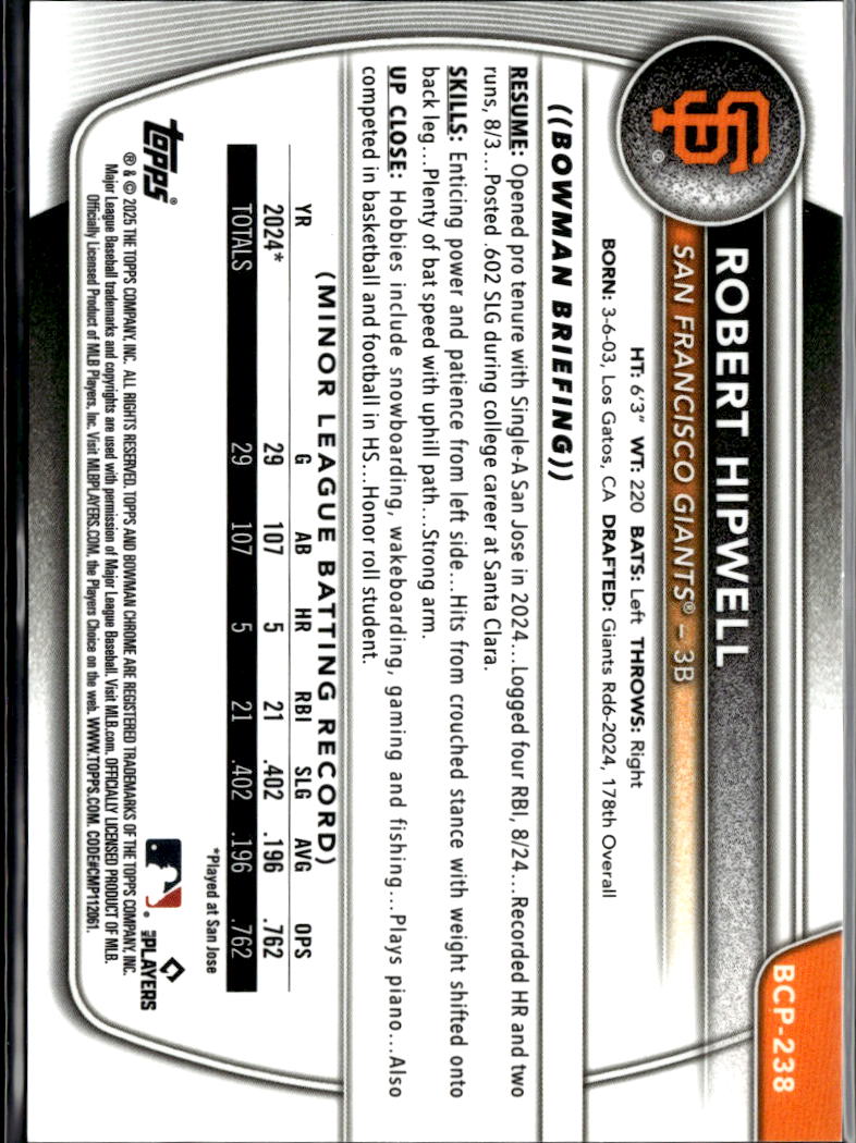 Robert Hipwell 2025 Bowman Chrome 1st GOLD Refractor 4/50 San Francisco Giants