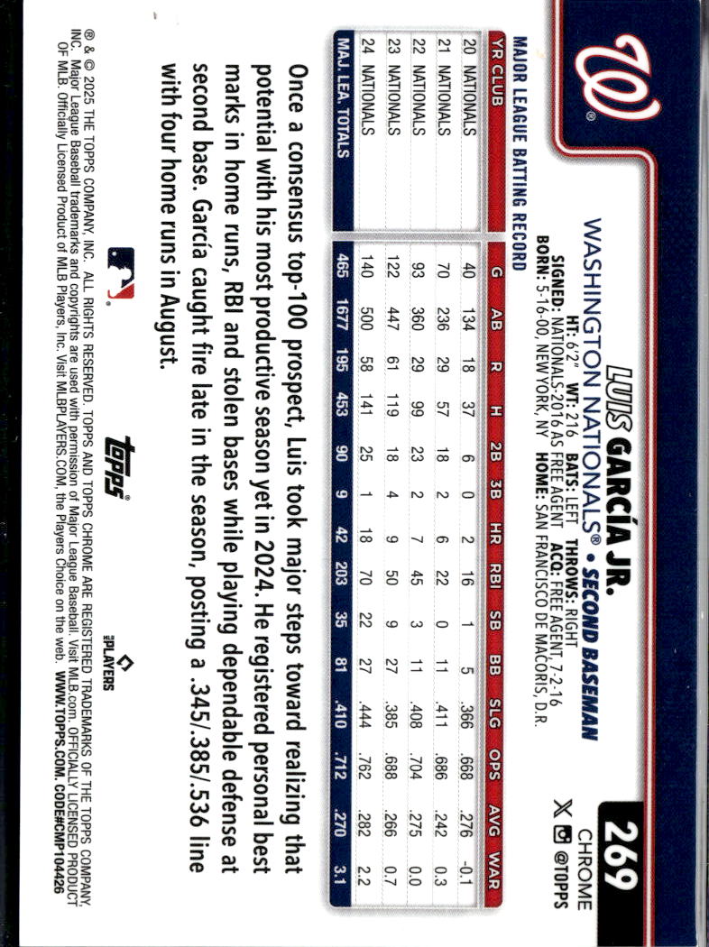 Luis García Jr. 2025 Topps Chrome Orange Logofractor 20/25 Washington Nationals