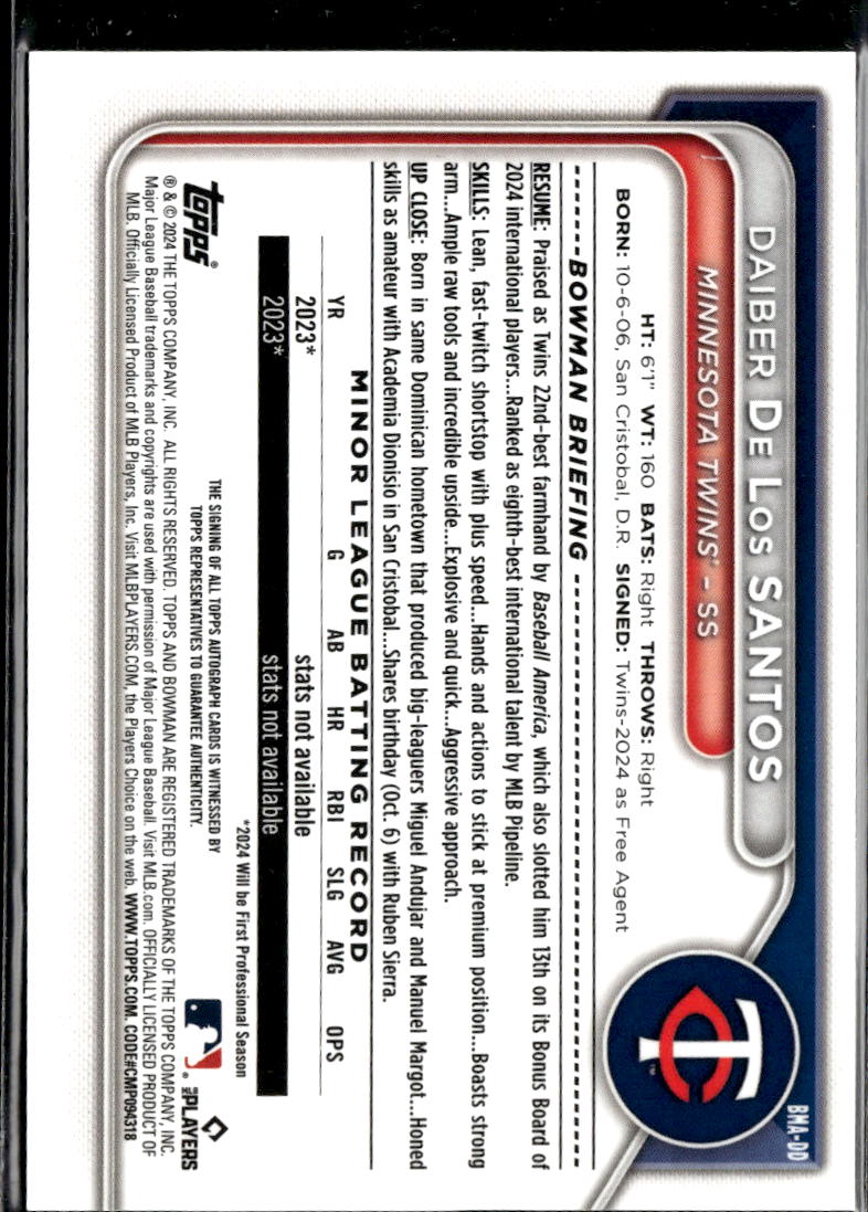 Daiber De Los Santos 2024 Bowman Chrome Auto Autograph 68/75 Minnesota Twins