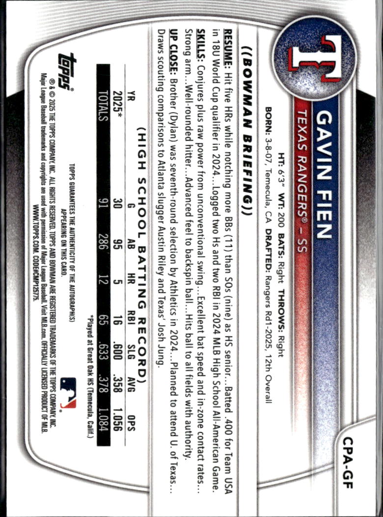 Gavin Fien 2025 Bowman Chrome 1st Auto Autograph RC Texas Rangers