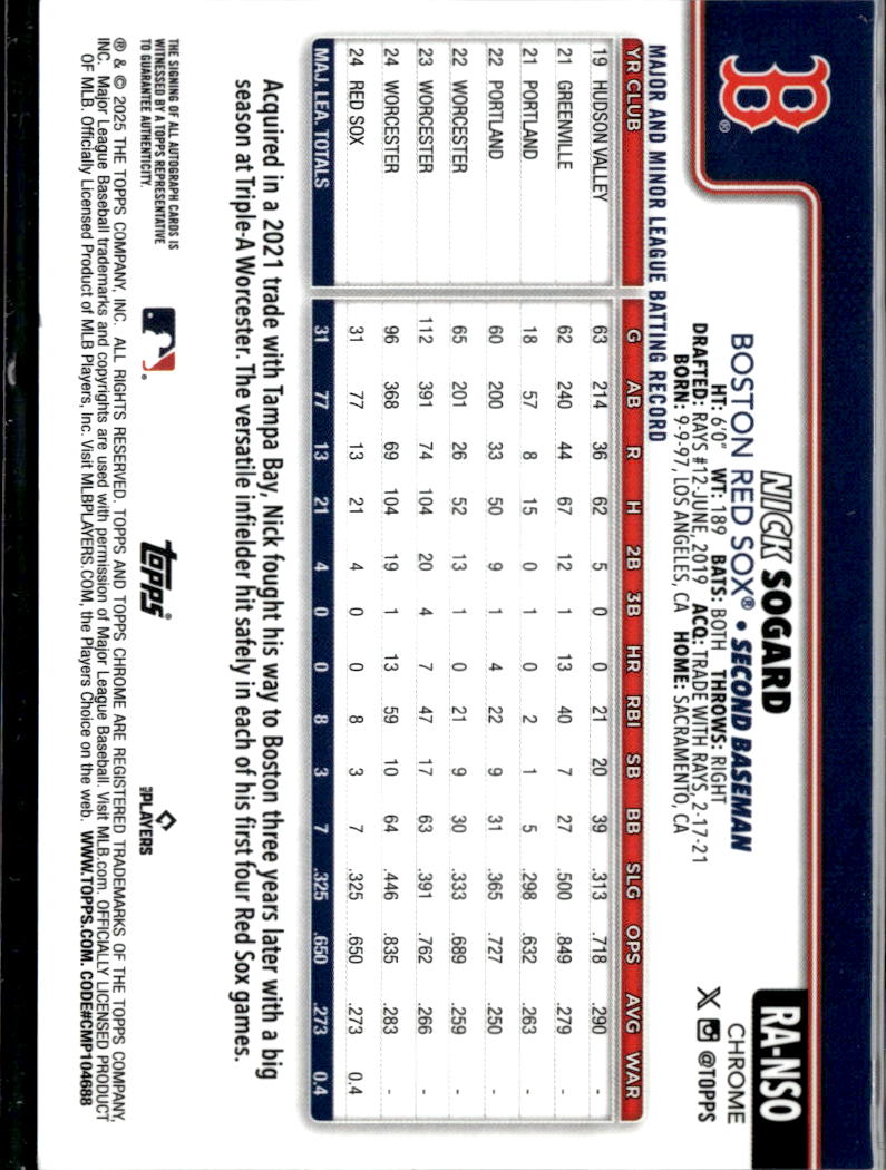 Nick Sogard 2025 Topps Chrome RC Auto Autograph 17/125 Boston Red Sox