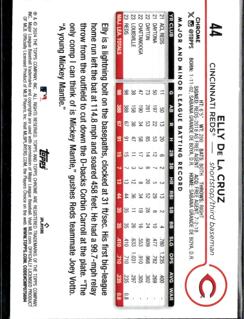 Elly De La Cruz 2024 Topps Chrome Prism Refractor Rookie RC Cincinnati Reds