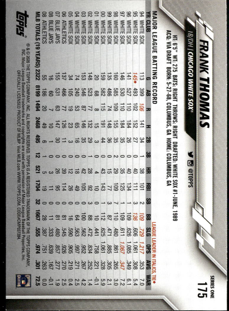 Frank Thomas 2020 Topps Image Variation SSP Chicago White Sox