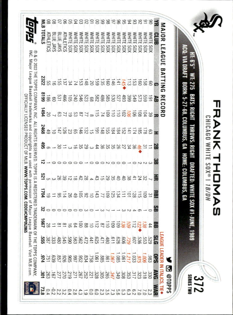 Frank Thomas 2022 Topps Series 2 Image Variation SSP Chicago White Sox