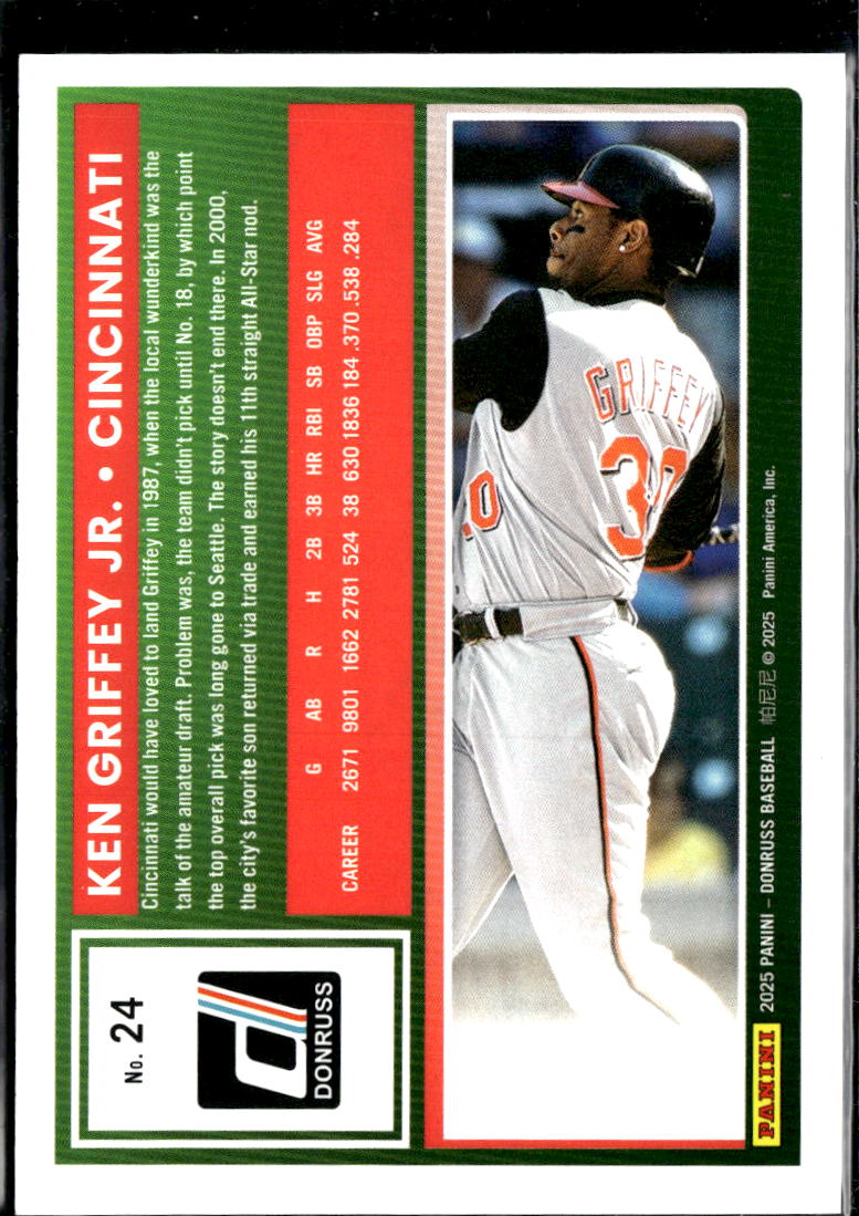 Ken Griffey Jr. 2025 Donruss Red Parallel 126/250 Cincinnati Reds