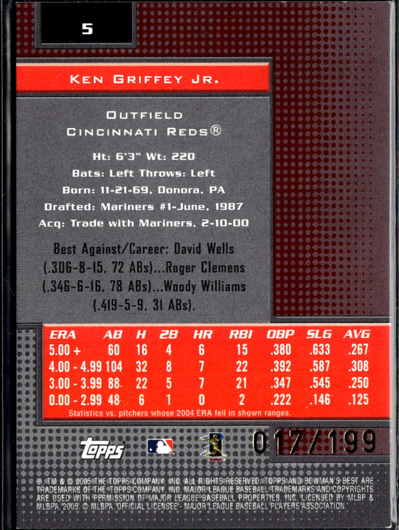 Ken Griffey Jr. 2005 Topps Bowman's Best Red 17/199 Cincinnati Reds