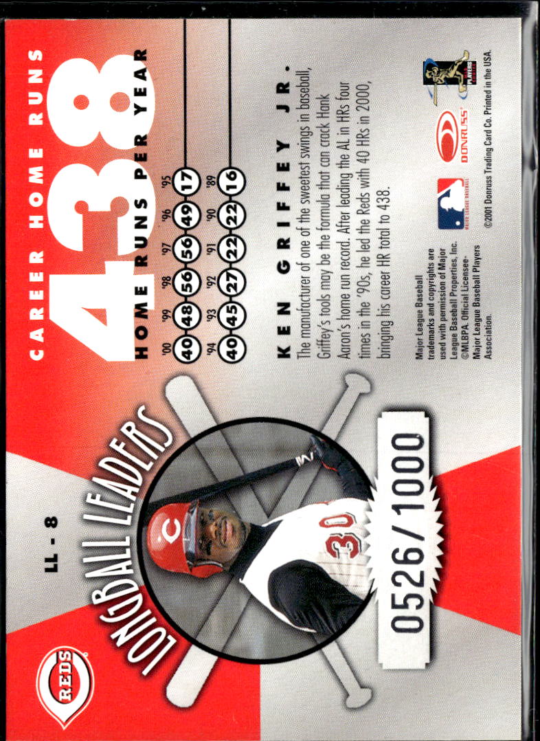 Ken Griffey Jr. 2001 Donruss Longball Leaders 526/1000 Cincinnati Reds