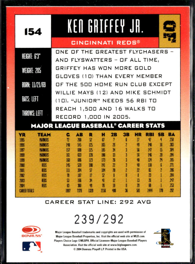 Ken Griffey Jr. 2004 Donruss Career Stat Line 239/292 Cincinnati Reds