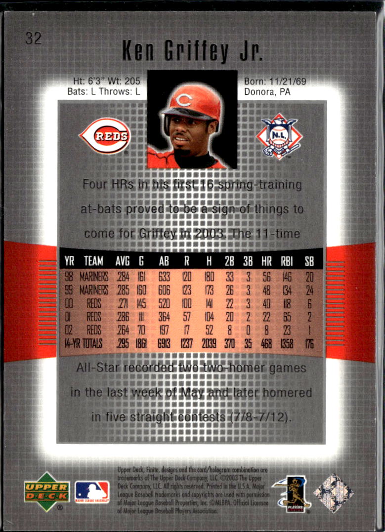 Ken Griffey Jr. 2003 Upper Deck Finite 1366/1999 Cincinnati Reds