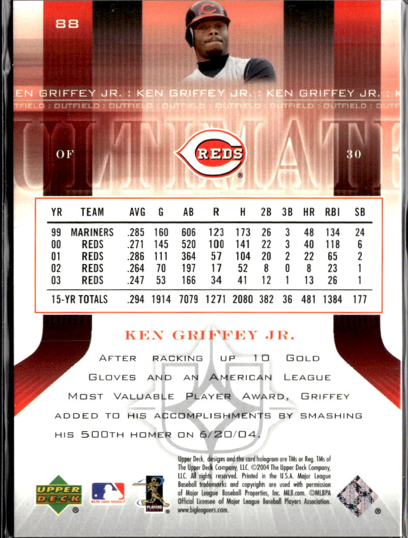 Ken Griffey Jr. 2004 Ultimate Collection 644/675 Cincinnati Reds