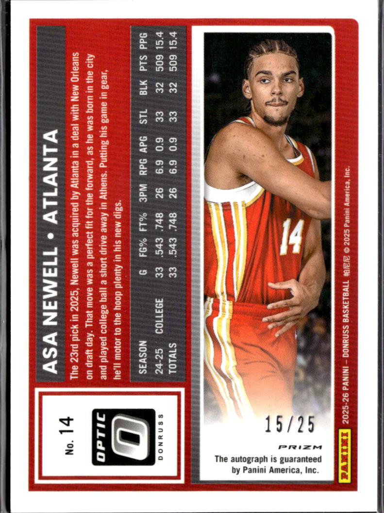 Asa Newell 2025 Optic Rated Rookie Auto Autograph Ice 15/25 Atlanta Hawks