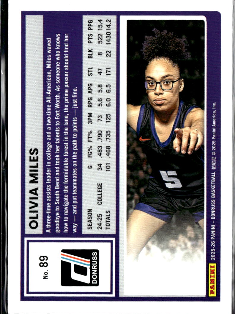 Olivia Miles 2025 Donruss Holo Rated Prospect RC 125/199 Notre Dame