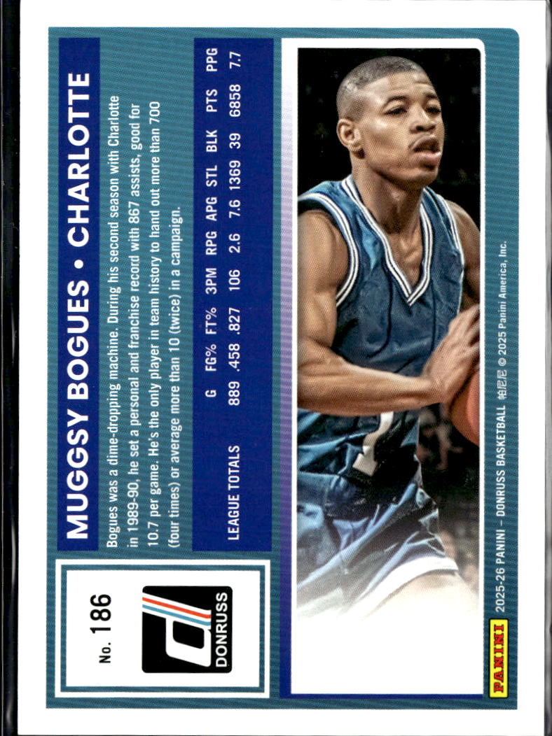 Muggsy Bogues 2025 Donruss Green Parallel 14/35 Charlotte Hornets