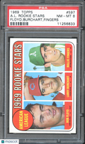 Rollie Fingers 1969 Topps AL Rookie RC Oakland Athletics #597 PSA 8