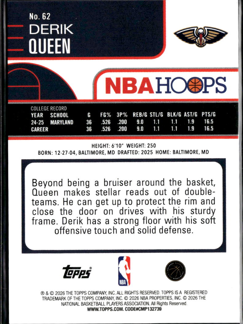 Derik Queen 2026 Topps NBA Hoops RC /10 New Orleans Pelicans