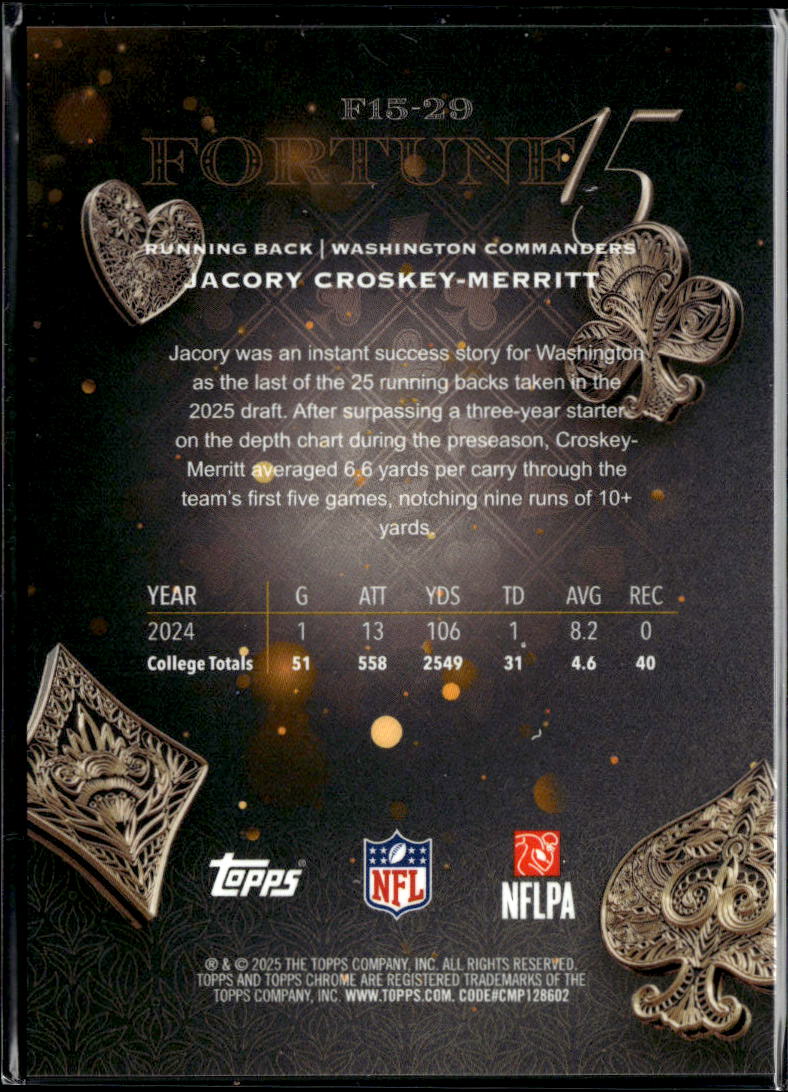 Jacory Croskey-Merritt 2025 Topps Chrome Fortune 15 RC /50 Washington Commanders