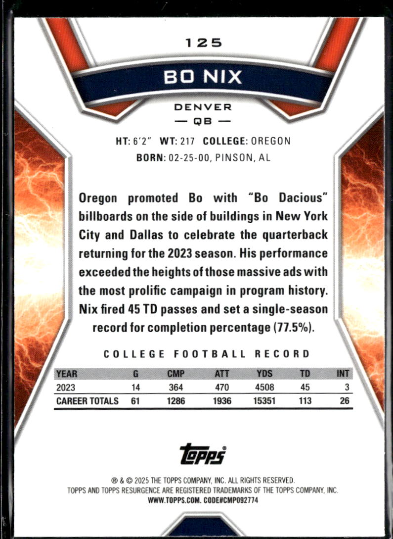 Bo Nix 2025 Topps Resurgence Blue Disco Refractor Rookie RC Denver Broncos