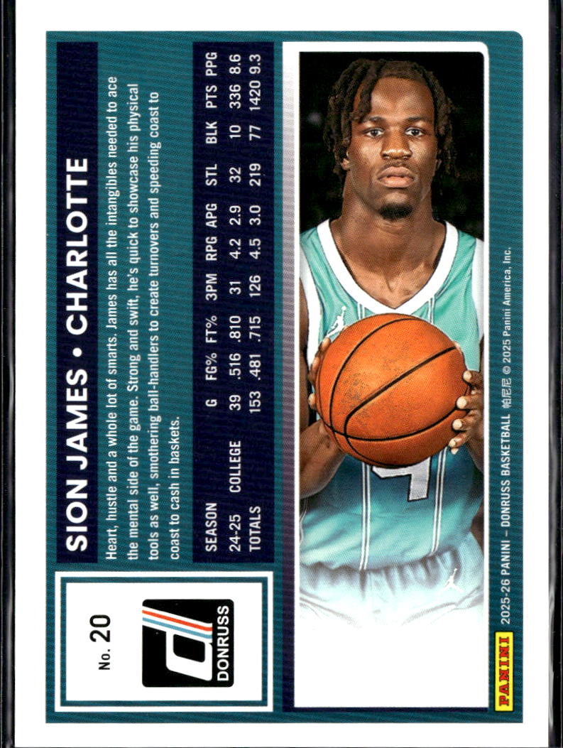 Sion James 2025 Donruss Rated Rookie RC SSP White Diamond Charlotte Hornets