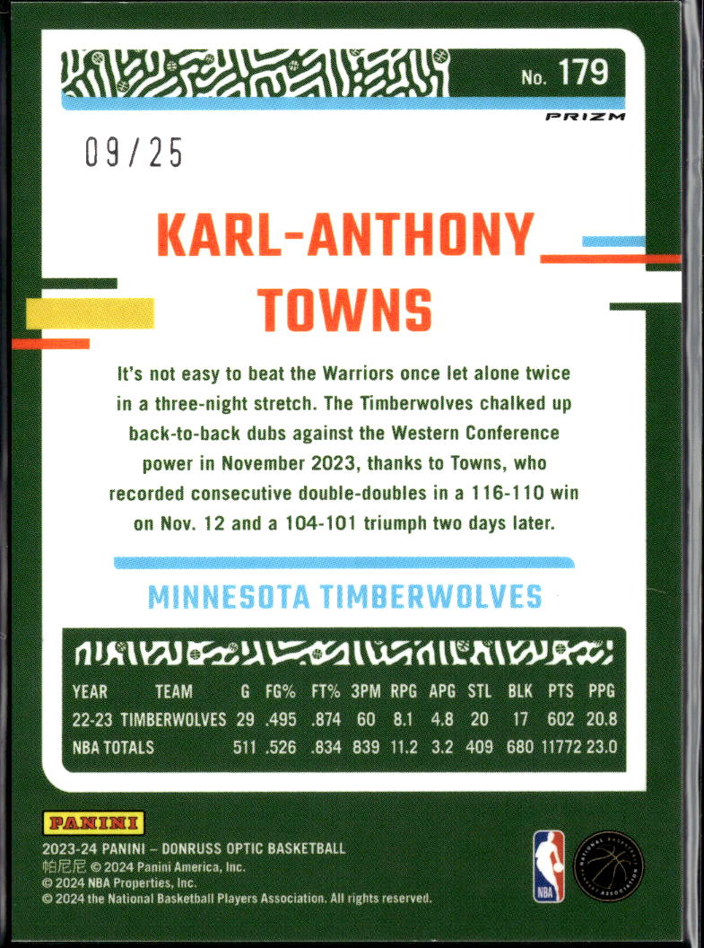 Karl-Anthony Towns 2023-24 Optic Pink Disco 9/25 Minnesota Timberwolves